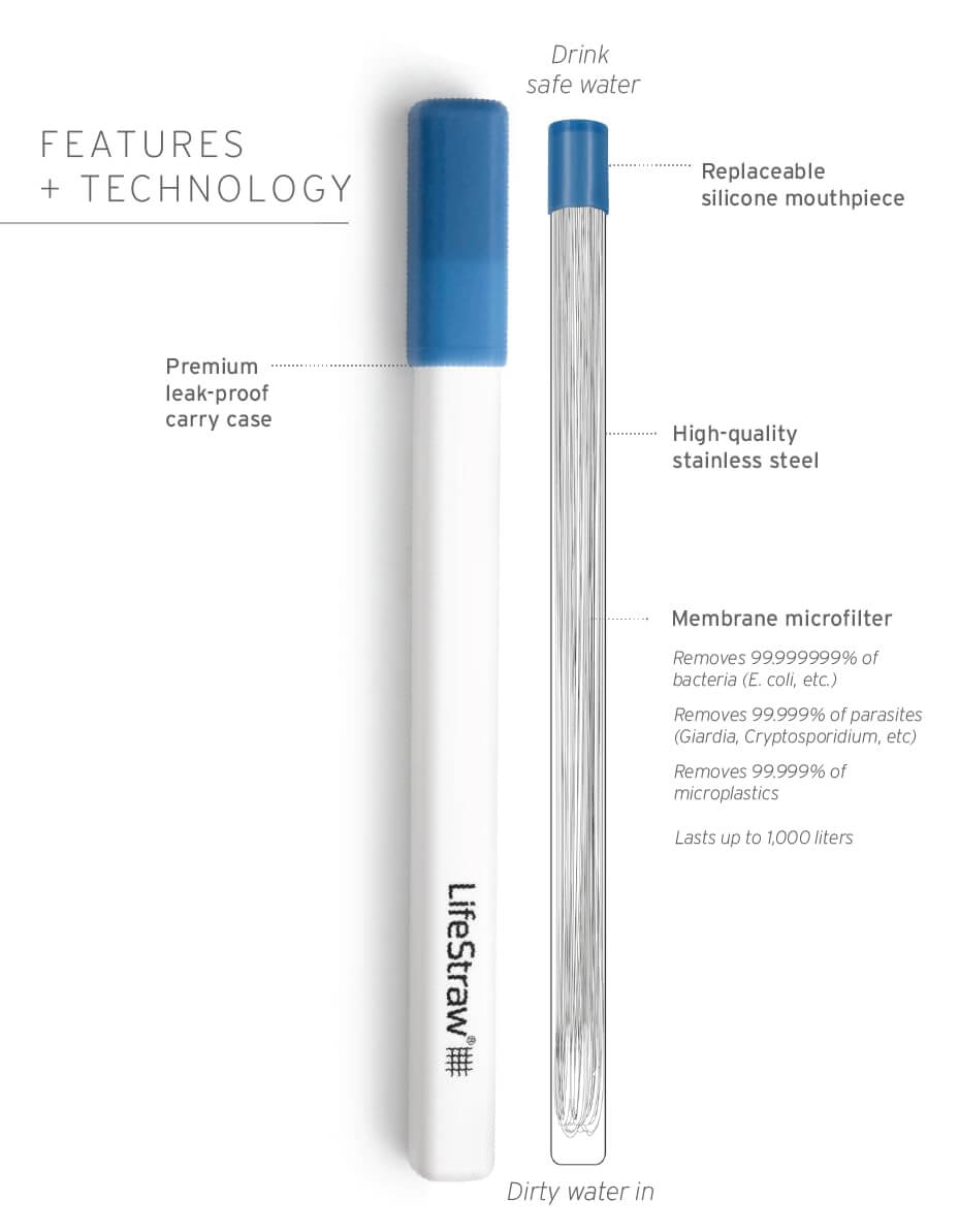 LifeStraw Sip – Wiederverwendbarer Strohhalm aus Edelstahl mit Etui