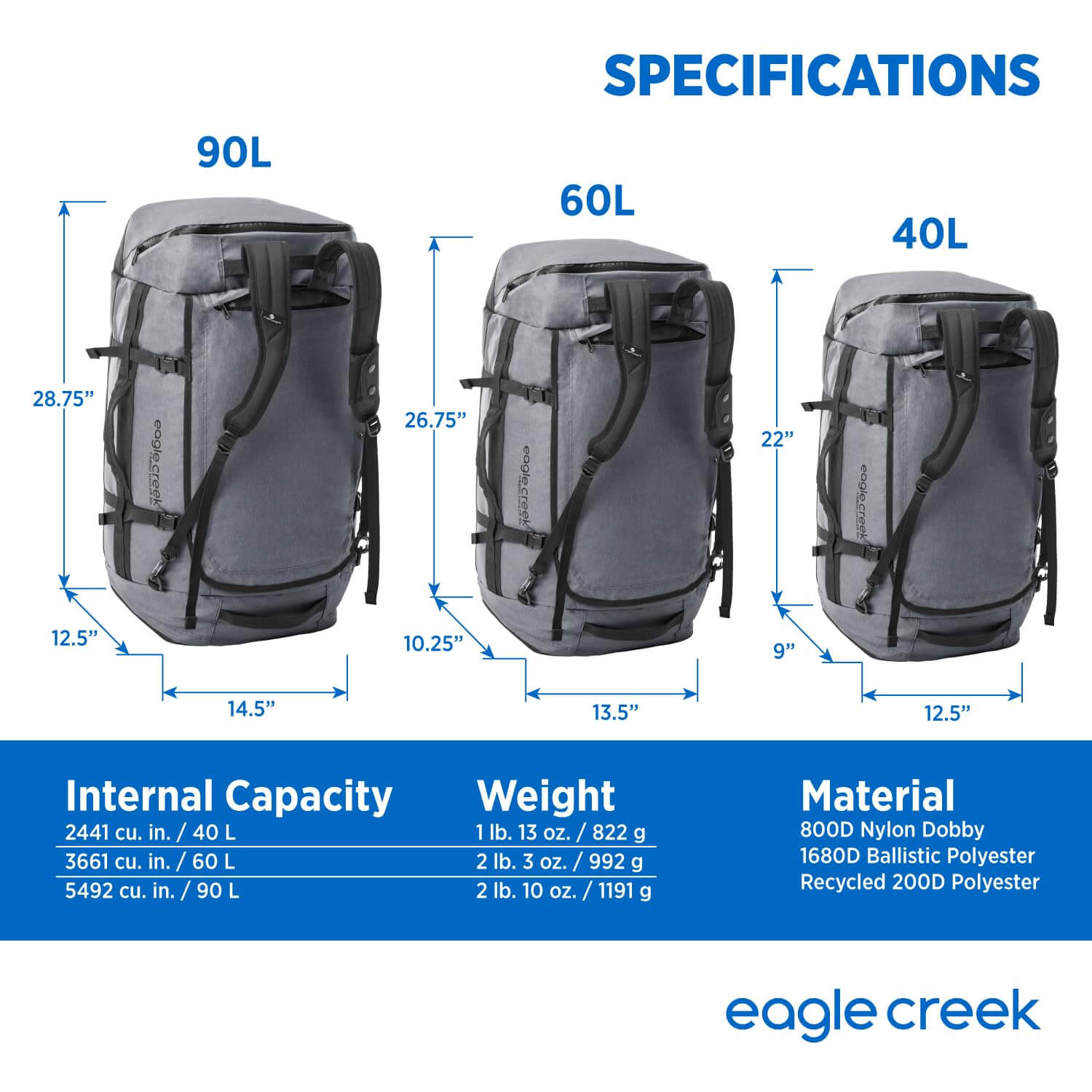 Eagle Creek Cargo Hauler Duffel 60L