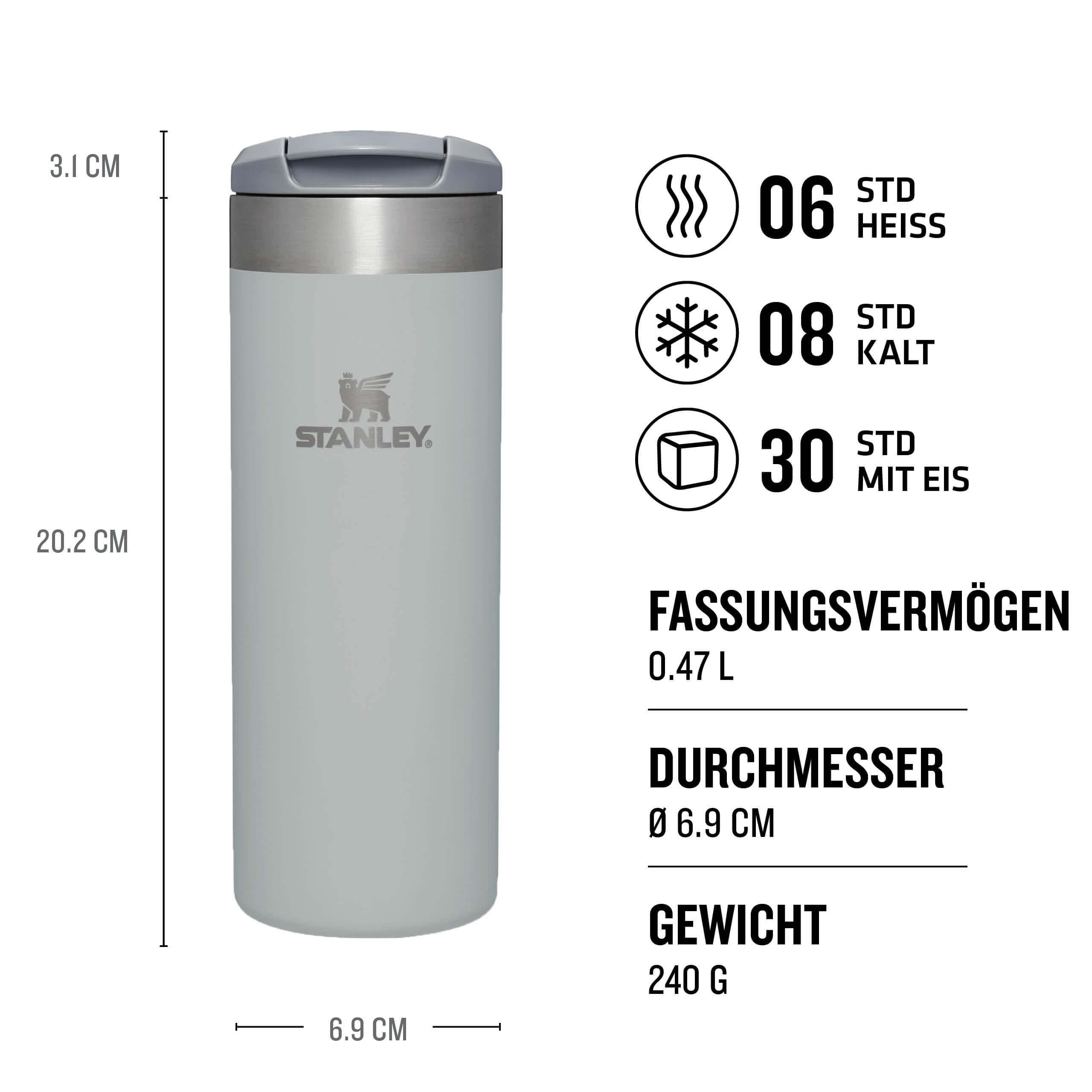 Stanley Aerolight Transit Thermobecher