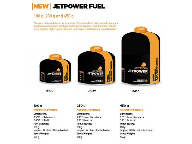 Jetboil JetPower Gaskartusche