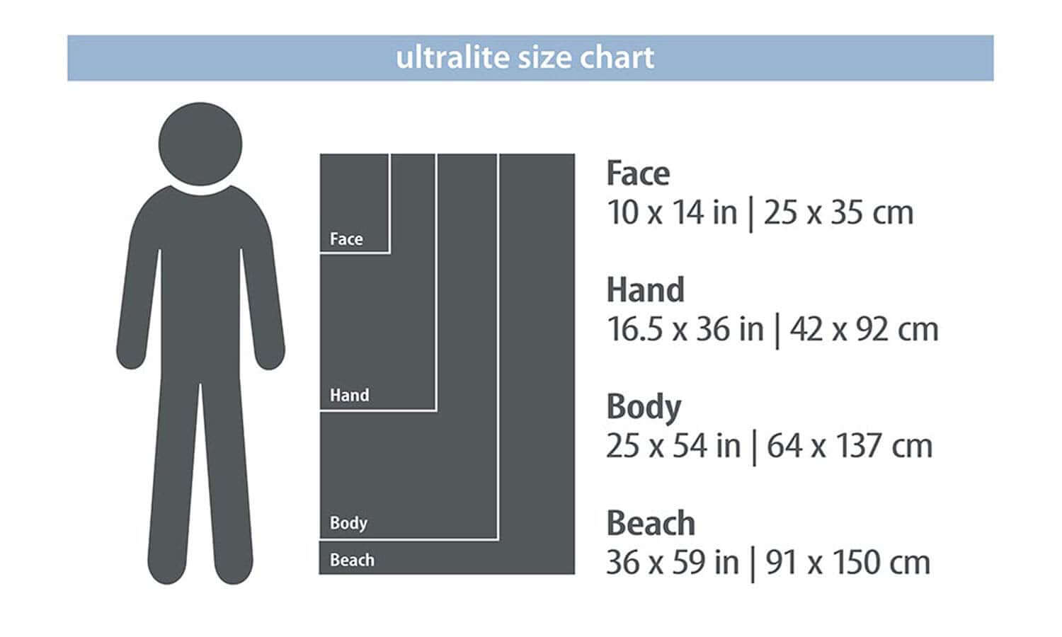 Packtowl Ultralite Reisehandtuch