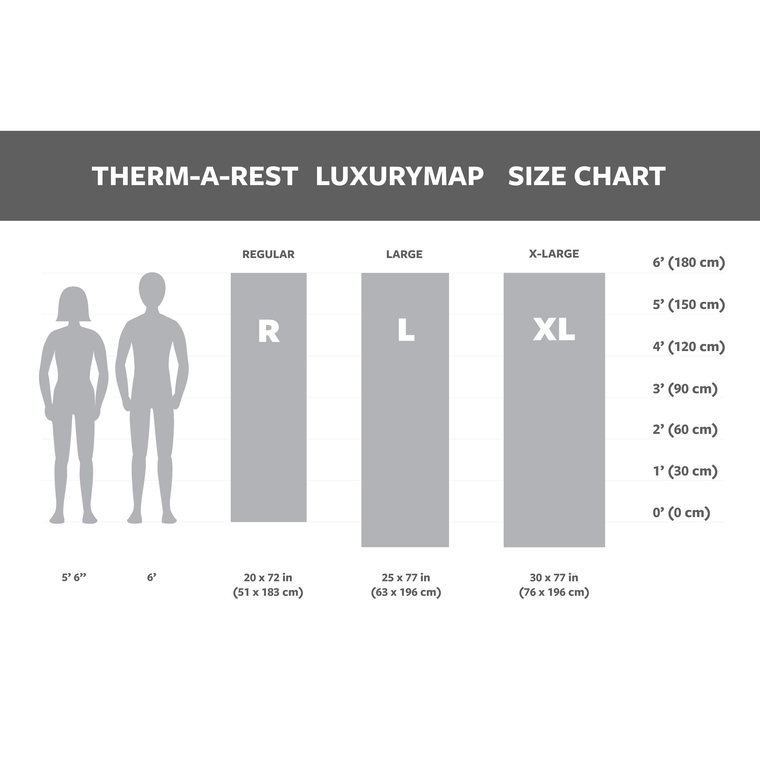 Therm-a-Rest LuxuryMap Poseidon Isomatte
