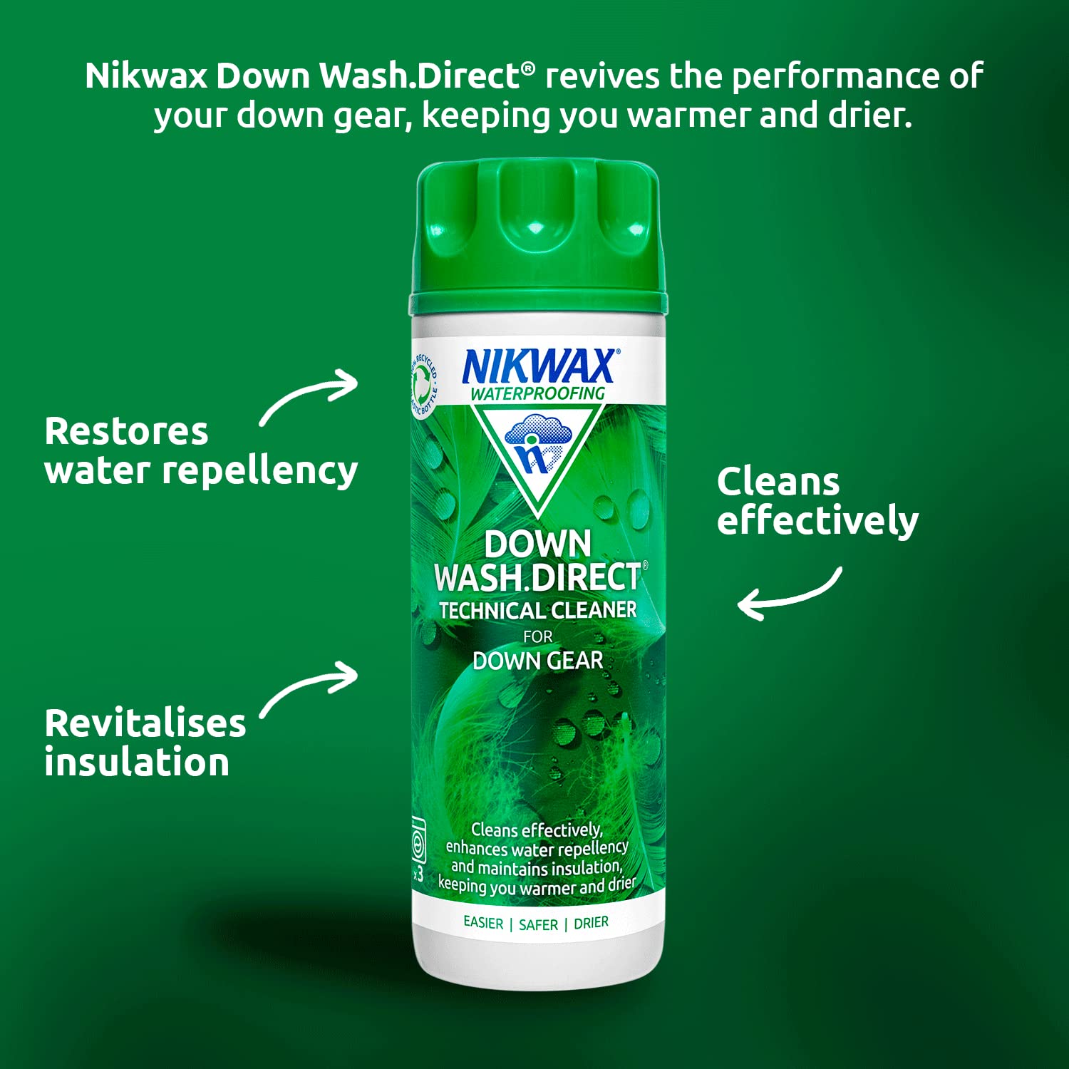 Nikwax Down Wash Direct Waschmittel