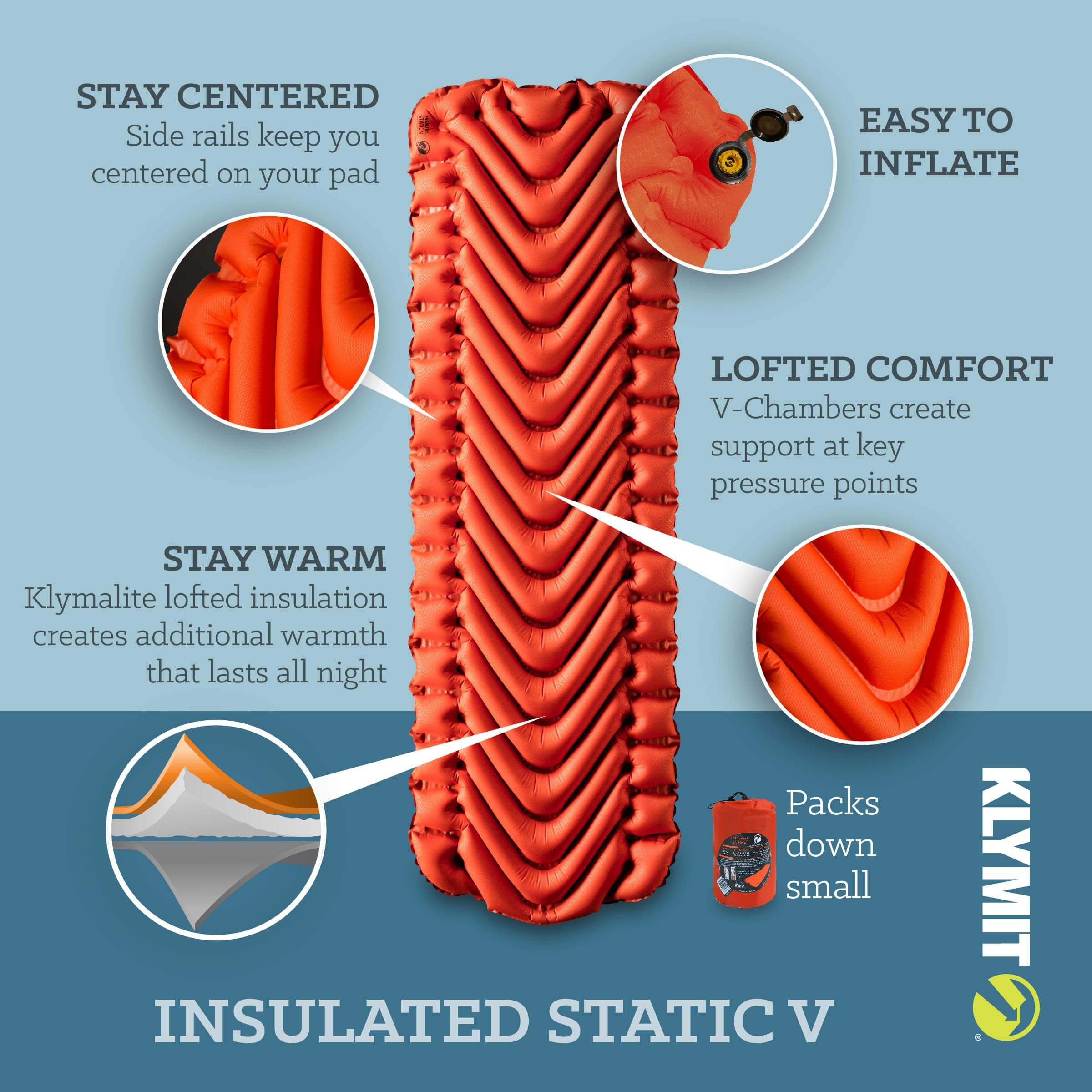 Klymit Insulated Static V Isomatte
