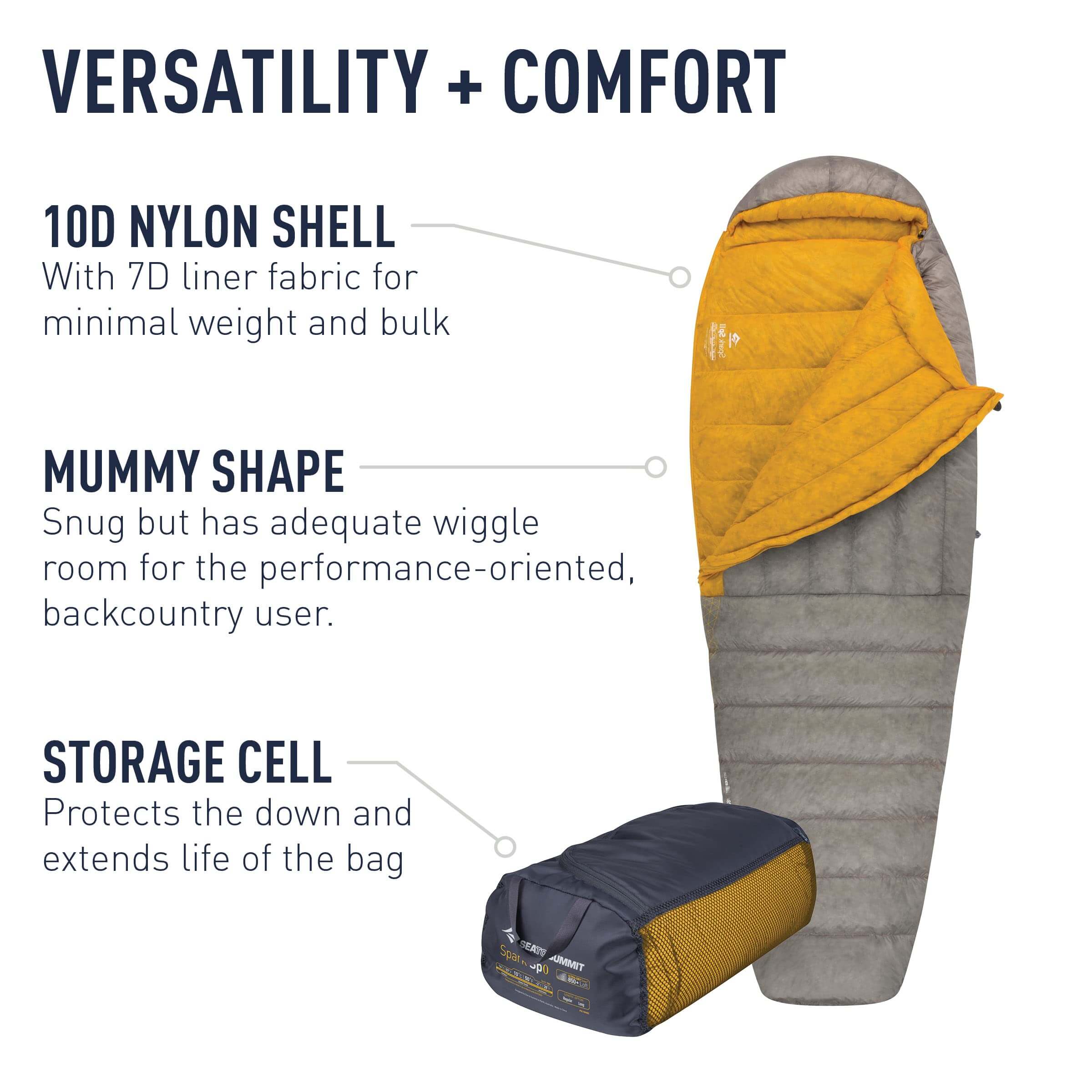 Sea to Summit Spark SPII -2°C Daunenschlafsack