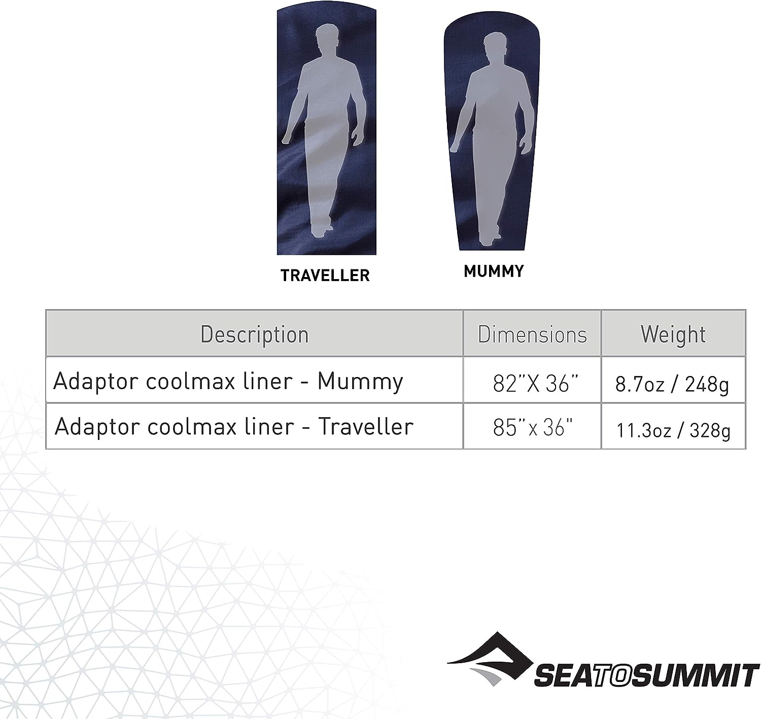 Sea to Summit Coolmax Adaptor Liner